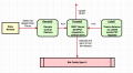 sw-flow.png sw-flow.png