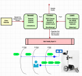 cart-control-flow.png cart-control-flow.png