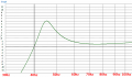 Frequency Response .PNG
