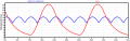 Mechanical force.png