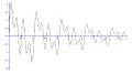 Resonator response.png