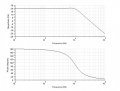 Phase Margin Bode Wide.jpg