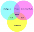 venn diagram.PNG