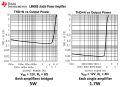 LM4950.png
