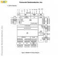 MC68HC11F1 Block Diagram.jpg