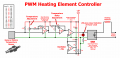 Heating Element Controller 1 FLAT .png