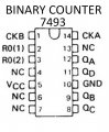 7493 pinout - Binary Counter.jpg