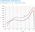 Ferrite_40_42.PNG
