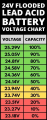 24 volt fla battewry.png