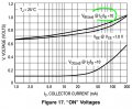 Fig 17 ON Voltages.jpg