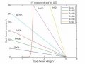 LED curve2.jpg
