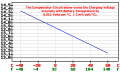 Lead-Acid Temp Graph .png Lead-Acid Temp Graph .png