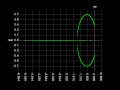 RC_HighPassPhaseShiftOscillator_RootLocus-01.png