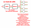 12 Volts DC UPS .png