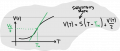 SmartSelect_20230401_170829_Samsung Notes.png