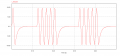 LR transient waveform in PSIM CCT V2.png