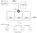 IoT-Modbus.jpg