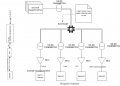 Schemi-IoT-Modbus (2).jpg