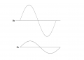SineWave.png