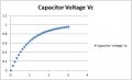 RC charge curve.jpg