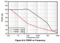 PSRR.JPG