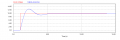 Step_response_PI_control.png