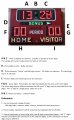scoreboard unknowns.jpg