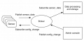 1698948030718.png 1698948030718.png