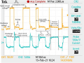 Illustration-of-the-discharge-waveform-of-conventional-EDM.png