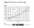 TDA7297 Output Power vs Supply Voltage.jpg