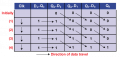 shift-registers6.png