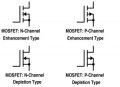 MOSFET symbols.jpg