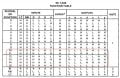 7448FunctionTable.jpg