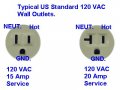 Typ 120 Vac Outlets.jpg
