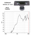 piezo squeaker.png