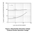 VCE_SAT_BC550.jpg
