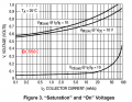 BC550C saturation voltages.PNG