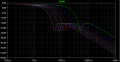 elliptic filter bode.PNG
