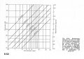 Parabolic_disc_gain_frequency.jpg