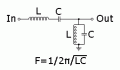 LC Filter.GIF