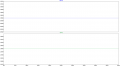 2.4 ohm Load.png
