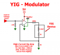 YIG Modulator .png