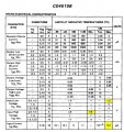 CD4510B electrical specs.jpg CD4510B electrical specs.jpg