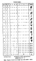 CD4511_truth_table.png