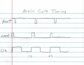 Main Gate Timing Diagram.png