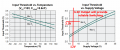 Iput Pin Thresholds .png