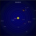Planet positions.jpg