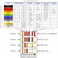 resistor_color_codes_chart.jpg