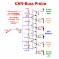 CAN-Buss Probe .png