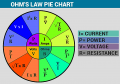 Ohms-Law-Pie-Chart .png